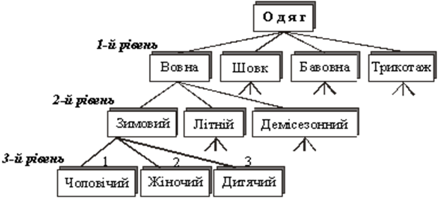 http://skaz.com.ua/pars_docs/refs/8/7225/7225_html_m2023e4f7.png