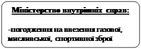 -:  : ̳  :
-   , ,  
