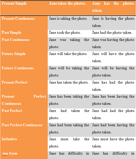 Опис : picture 18