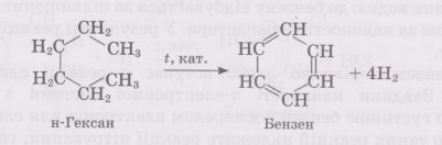 Получить гексан реакцией. Циклогексан -н2 t кат. Из гексана в циклогексан. Получение циклогексана из гексана. Н гексан циклогексан.