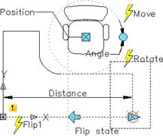 pr2_5