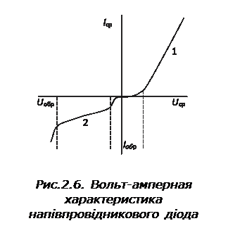 �������:  
���.2.6. �����-�������� ��������������  ����������������� ����
