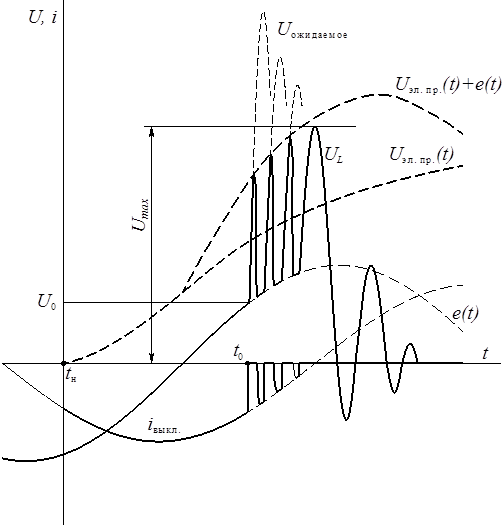 KUZNETSOV_01