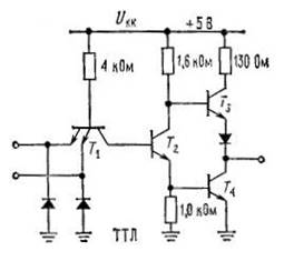 lab3_1