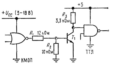 kmon_ttl