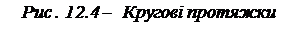 ϳ����:     ��� . 12.4 �   ������ ��������