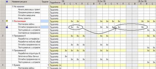  ��������� ������� ����������������� ����������� 