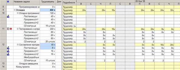  ��������� �������������� ����������� ��� ������ ������������ 