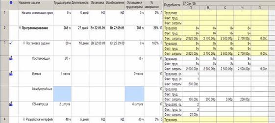  ��������� ����� ����������� ������ 