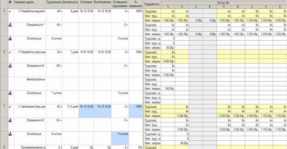  ��������� ����������� ����� ����������� ������ ����� 