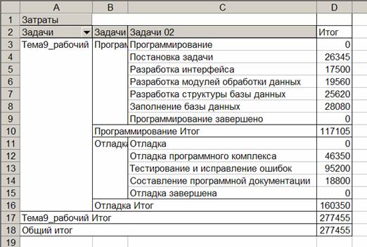  ����������� ��������� ����� 