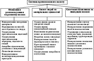 https://studfile.net/html/2706/126/html_eUUNwsVH9y.wmGx/img-dfh_ST.png