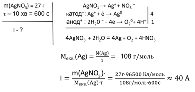 ��������� ������ 2