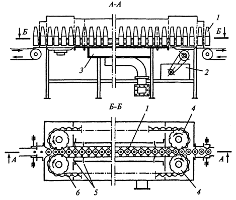 ������� 16-33 ���-���������