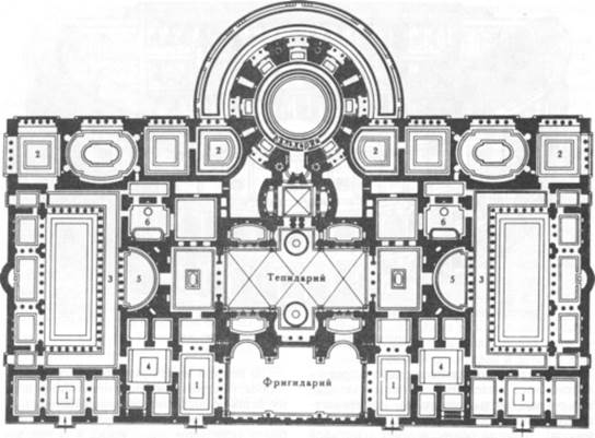 Опис : Терми Каракалли (1 — Вестибул, 2 — Фрігідарій, 3 — Перистиль-палестра, 4 — Аподітерий, 5 — Екседра, 6 — Сулаторій)