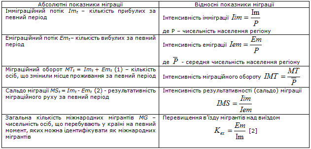 http://mev-hnu.at.ua/Konf2012/Kuriy/1.png