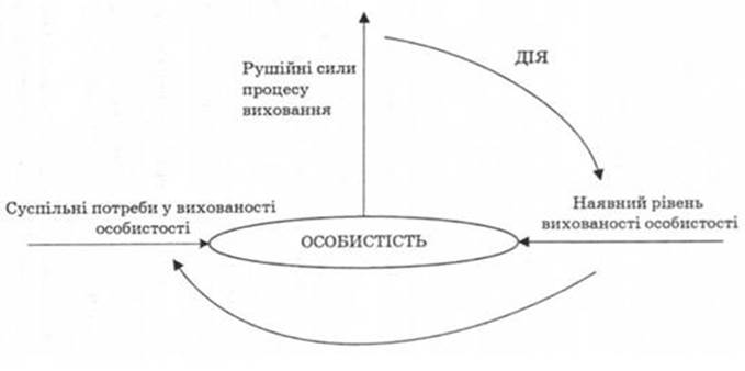 image010