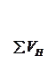 Подпись:  