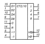 Условное графическое обозначение К155ИЕ7