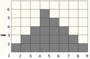 ��������: ��������: ��������: ��������: 2