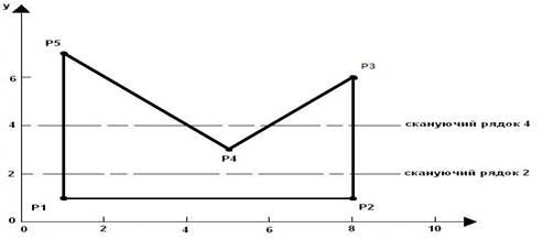 ��������: ��������: ��������: ��������: ��������: ��������: ��������: ��������: ��������: 2