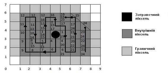 ��������: ��������: ��������: ��������: ��������: ��������: ��������: ��������: ��������: ��������: ��������: ��������: ��������: 2