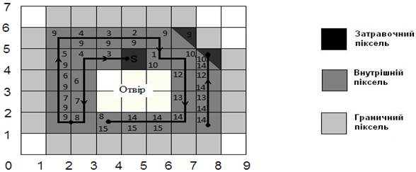 ��������: ��������: ��������: ��������: ��������: ��������: ��������: ��������: ��������: ��������: ��������: ��������: ��������: ��������: 2