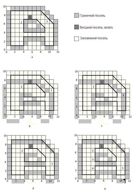 ��������: ��������: ��������: ��������: ��������: ��������: ��������: ��������: ��������: ��������: ��������: ��������: ��������: ��������: 2