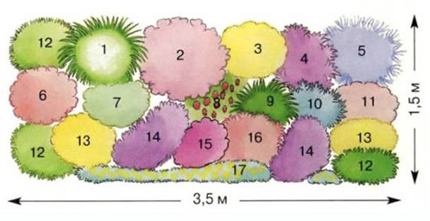 ��������: ��������� ������ ��������� �� ������� "�������"