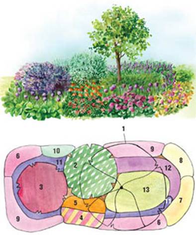 ��������: ��������� ������ ��������� �� ������� "���������� ����"