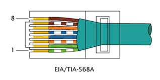 : : RJ-45 TIA-568A Left.png