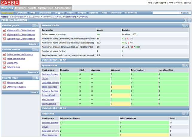 : : : Zabbix Dashboard.png