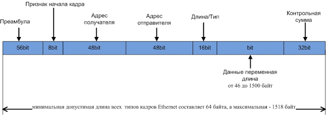 http://1.bp.blogspot.com/_H-s2ss_d8-o/TDLpThbCsFI/AAAAAAAAAIk/kAG6S7DmPbE/s640/Frame.jpg