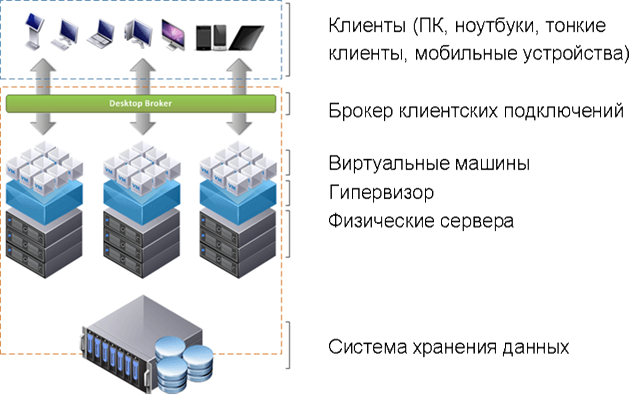 http://habrastorage.org/files/b8b/6da/850/b8b6da8509414507b2ef11dcb5394c7b.gif