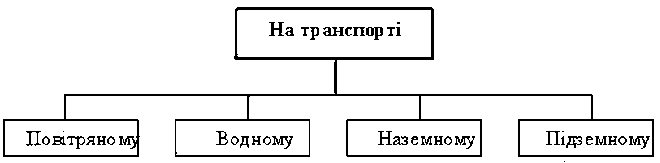 image006